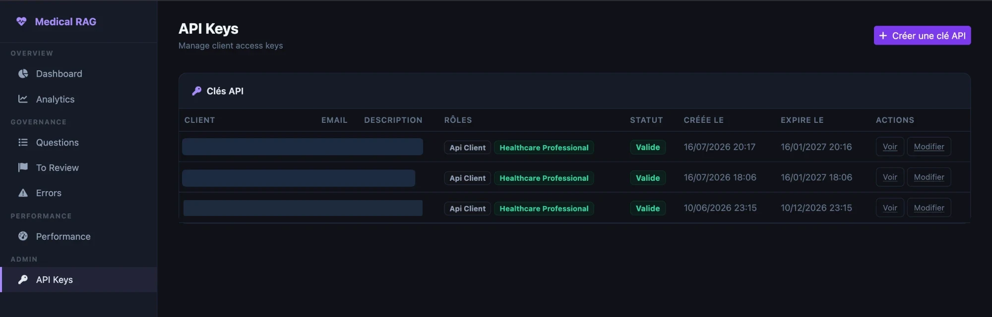 API key management: “API client” and “healthcare professional” roles, status and expiry date